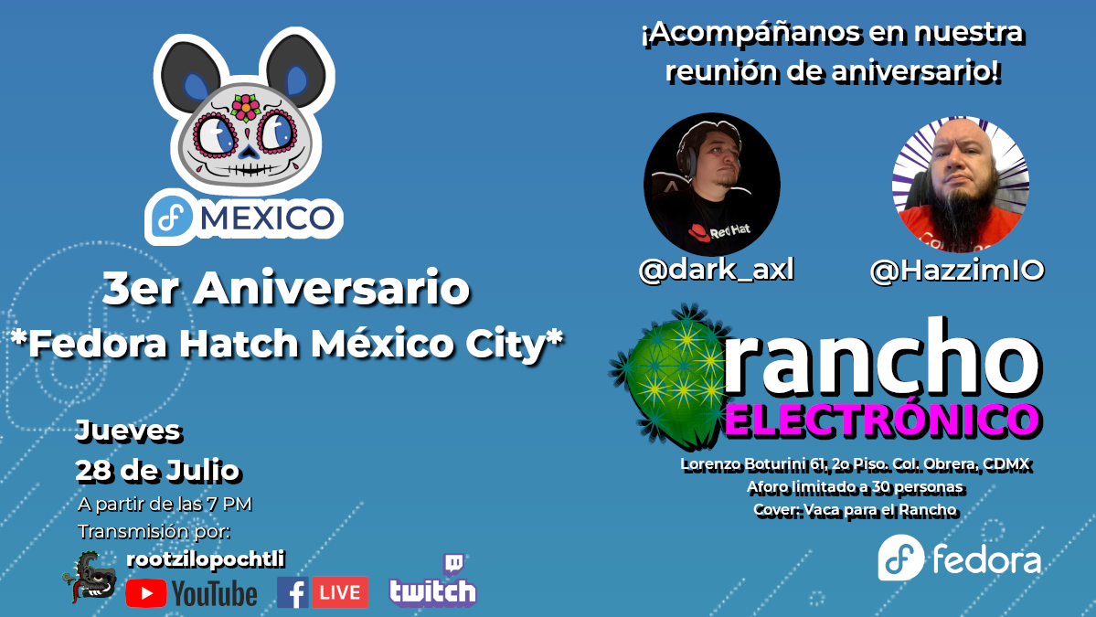 Fedora Hatch México City